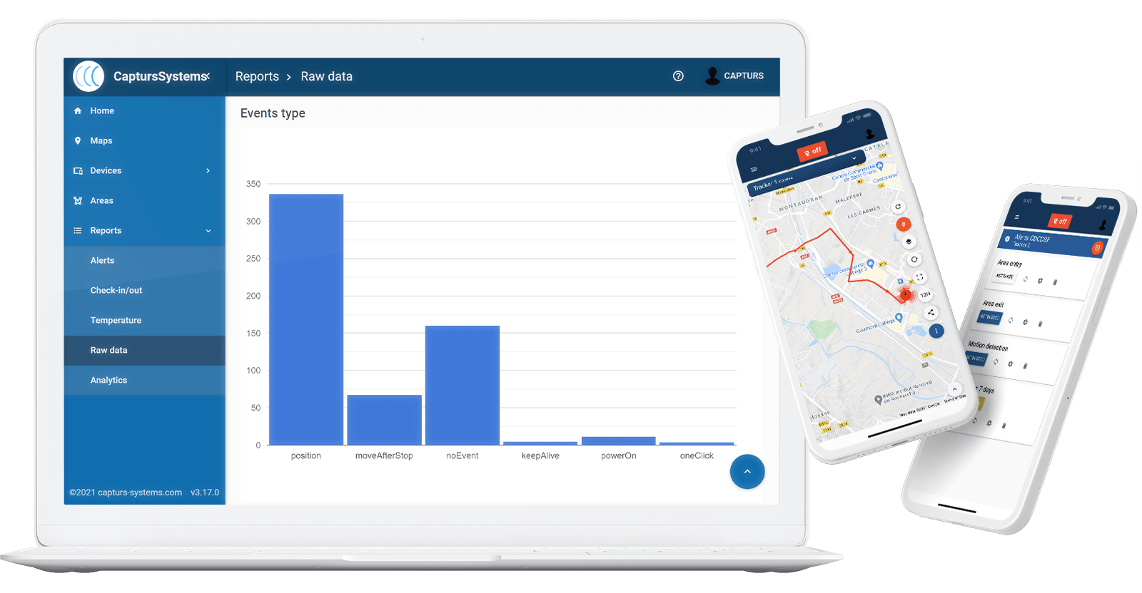 Visualisez et analysez vos traceurs en temps réel sur la plateforme Capturs