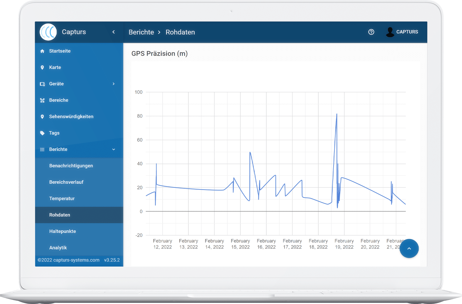 Real time analytics