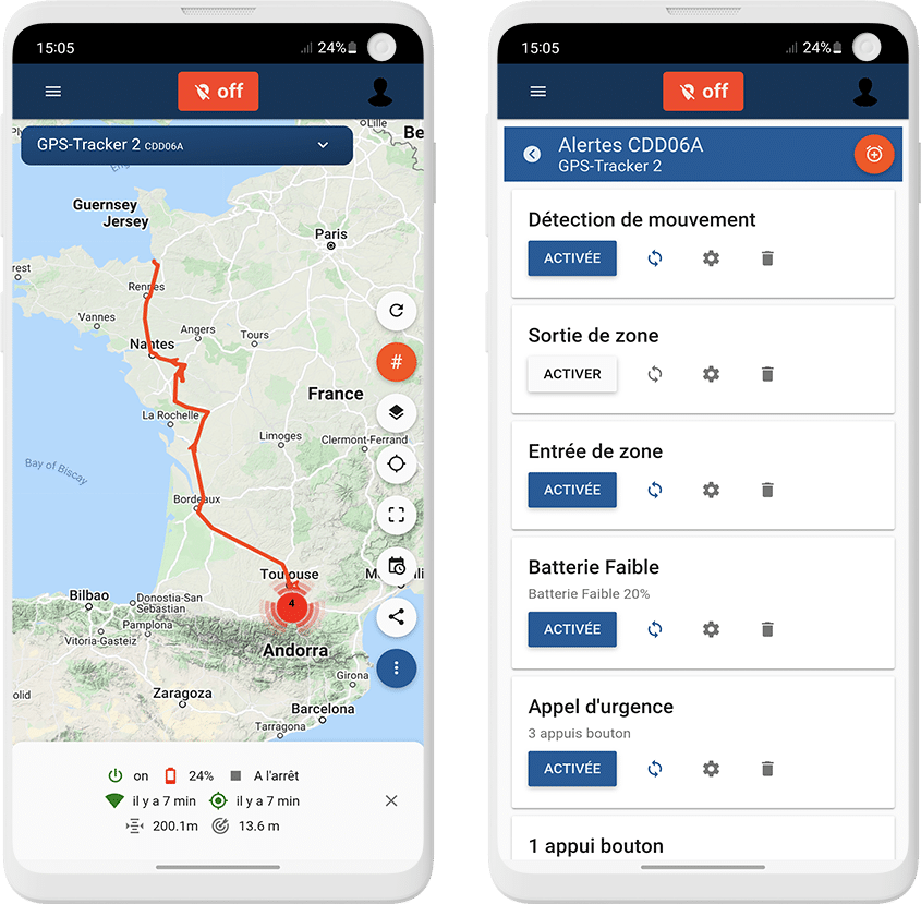 Suivi en temps réel et envoi d'alertes
