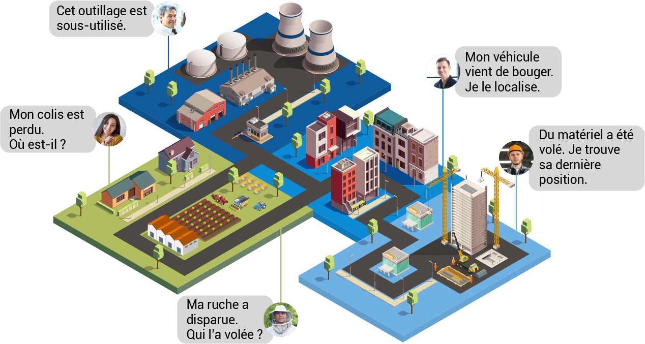 Vol et monitoring en entreprise