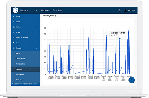 Generate advanced analyses