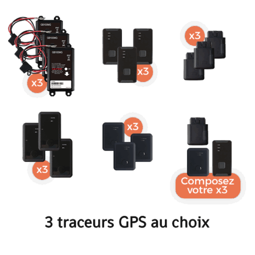 Choisissez vos traceurs GPS Capturs de prêt